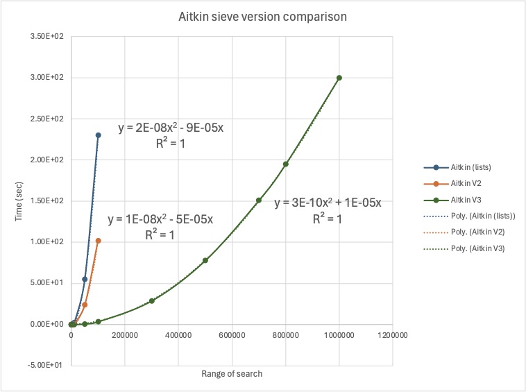 aitkin_comparison_2.jpg